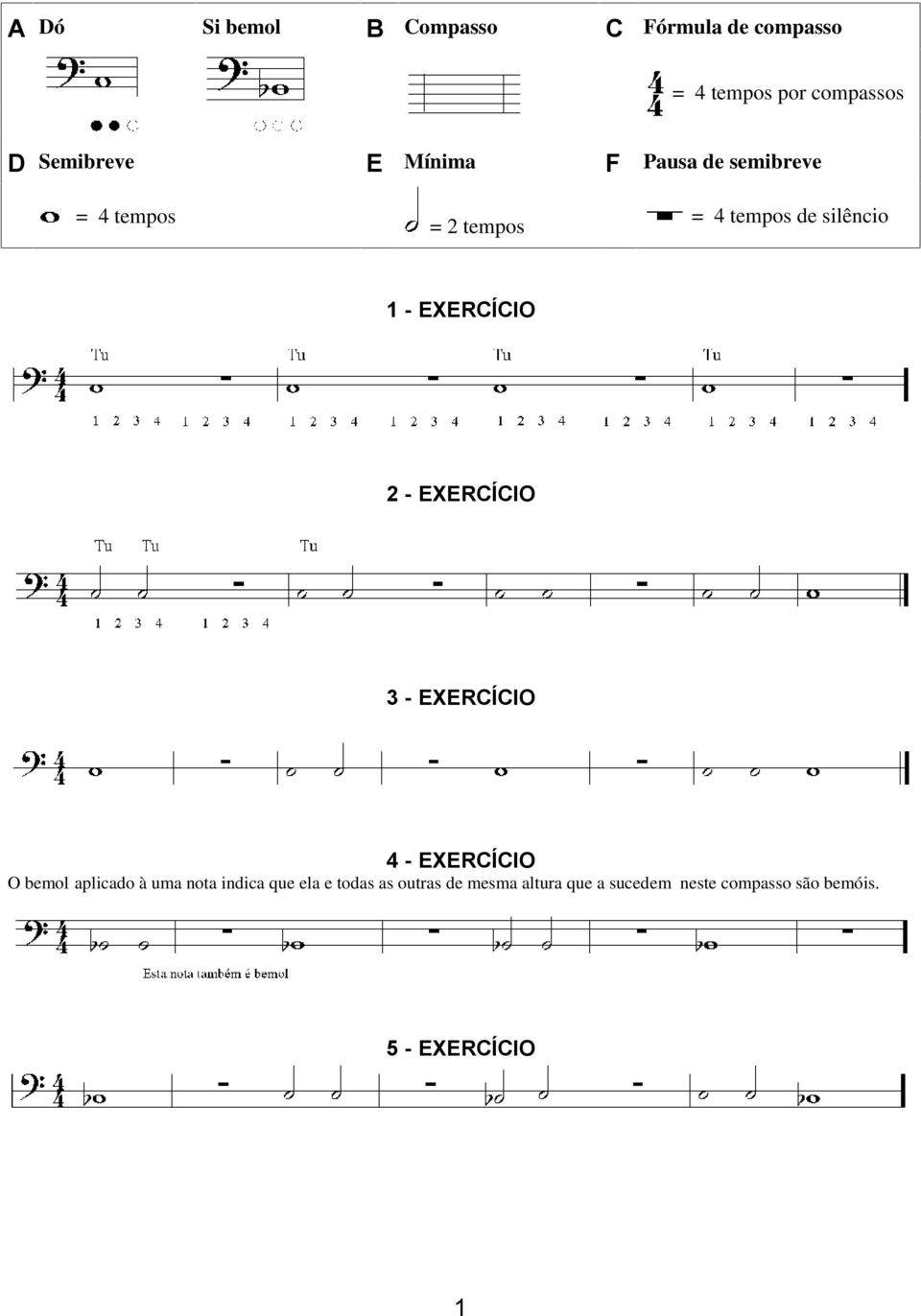 2 - EXERCÍCIO 3 - EXERCÍCIO 4 - EXERCÍCIO O bemol aplicado à uma nota indica que ela e