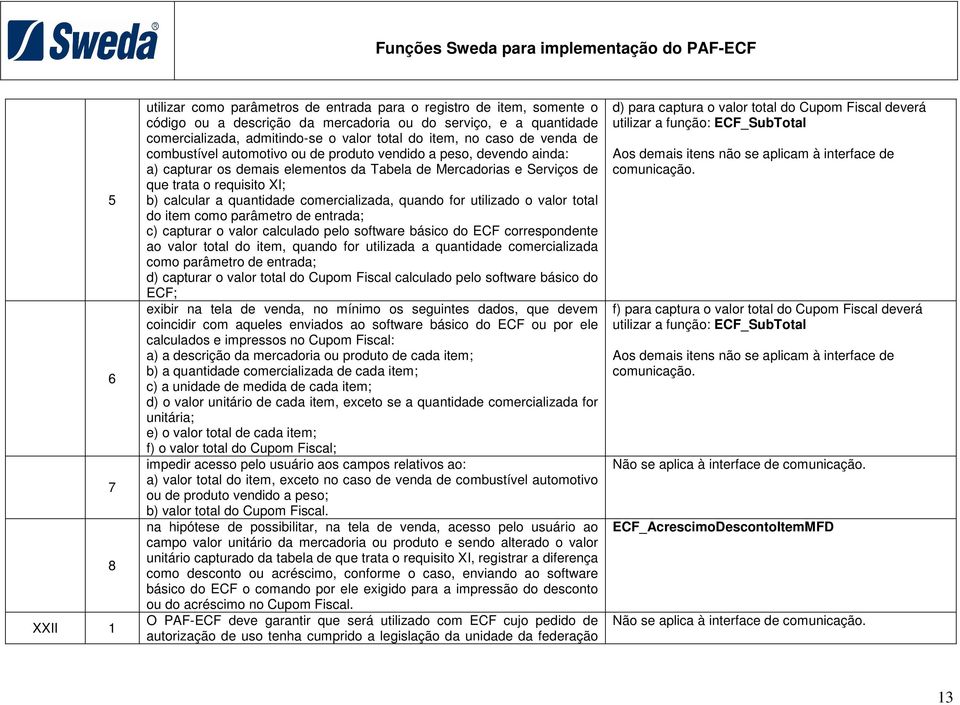 calcular a quantidade comercializada, quando for utilizado o valor total do item como parâmetro de entrada; c) capturar o valor calculado pelo software básico do ECF correspondente ao valor total do