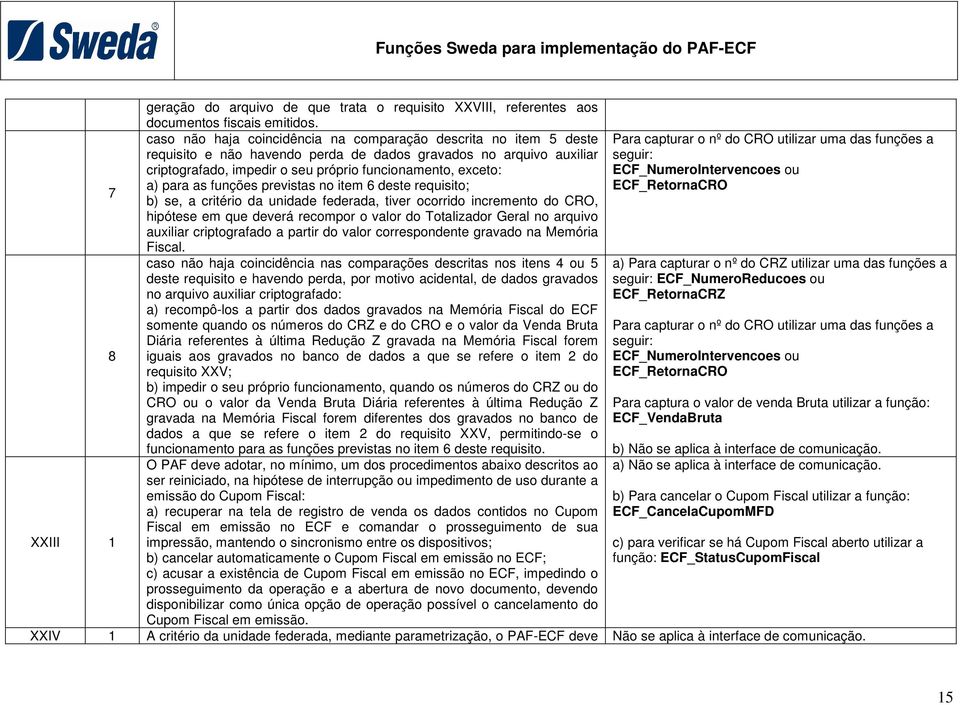 criptografado, impedir o seu próprio funcionamento, exceto: ECF_NumeroIntervencoes ou a) para as funções previstas no item 6 deste requisito; ECF_RetornaCRO 7 b) se, a critério da unidade federada,