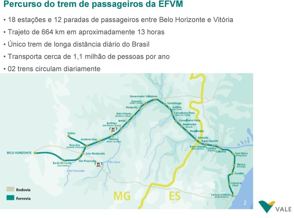 aproximadamente 13 horas Único trem de longa distância diário do Brasil