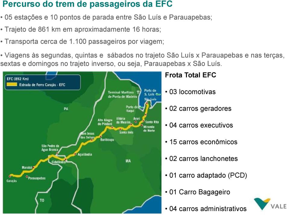 100 passageiros por viagem; Viagens às segundas, quintas e sábados no trajeto São Luís x Parauapebas e nas terças, sextas e domingos no