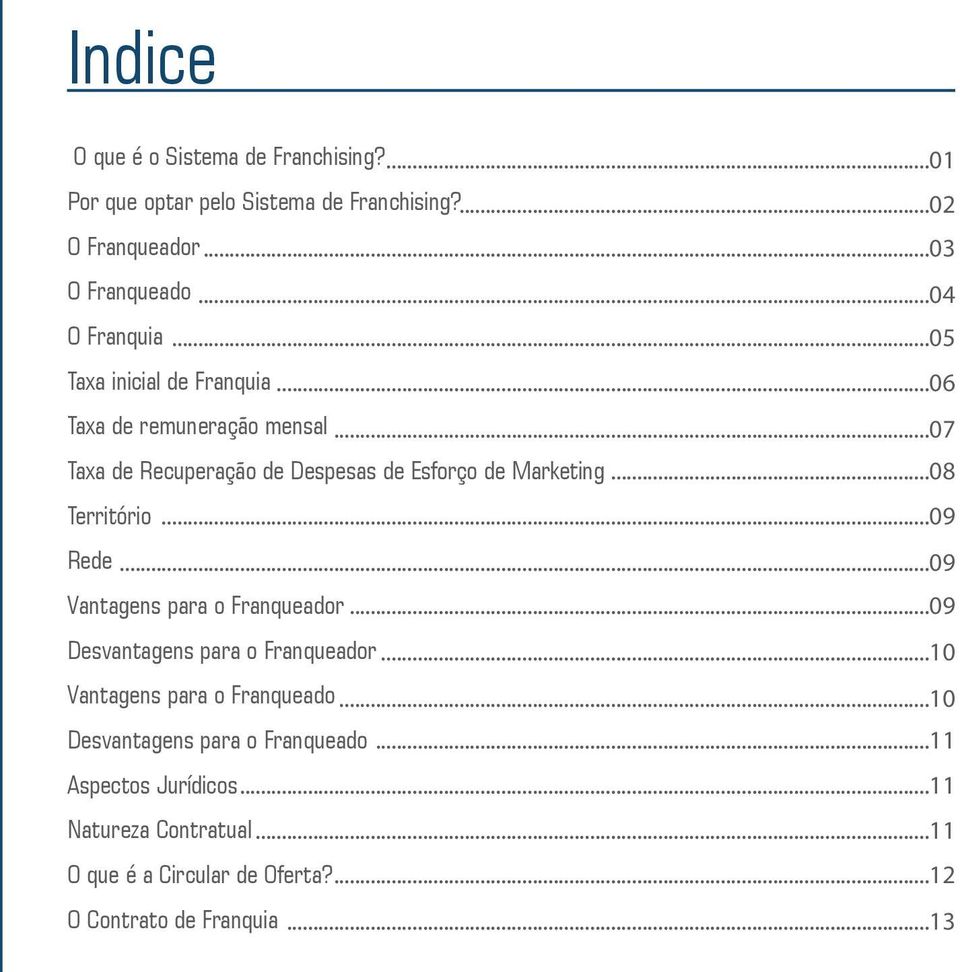 ..08 Território...09 Rede...09 Vantagens para o Franqueador...09 Desvantagens para o Franqueador...10 Vantagens para o Franqueado.