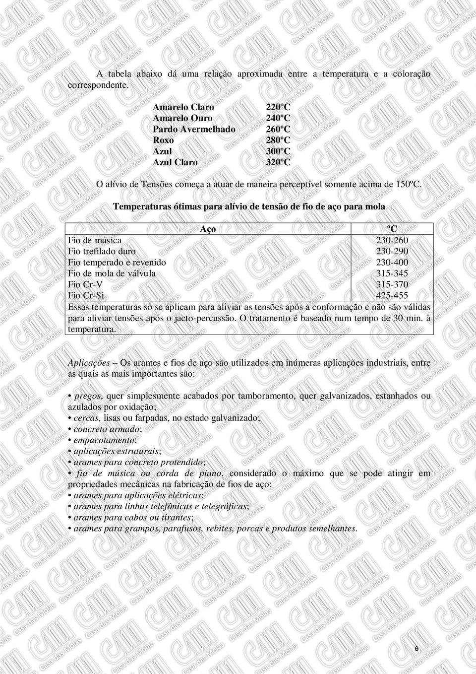 Temperaturas ótimas para alívio de tensão de fio de aço para mola Fio de música Fio trefilado duro Fio temperado e revenido Fio de mola de válvula Fio CrV Fio CrSi Aço ºC 230260 230290 230400 315345