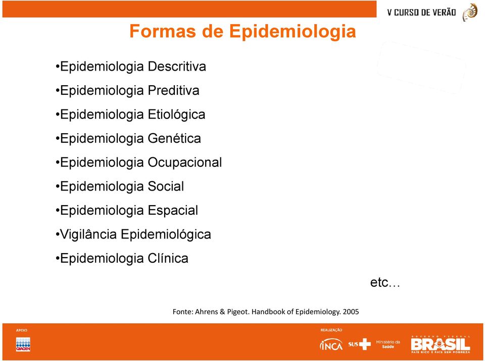Epidemiologia Social Epidemiologia Espacial Vigilância Epidemiológica
