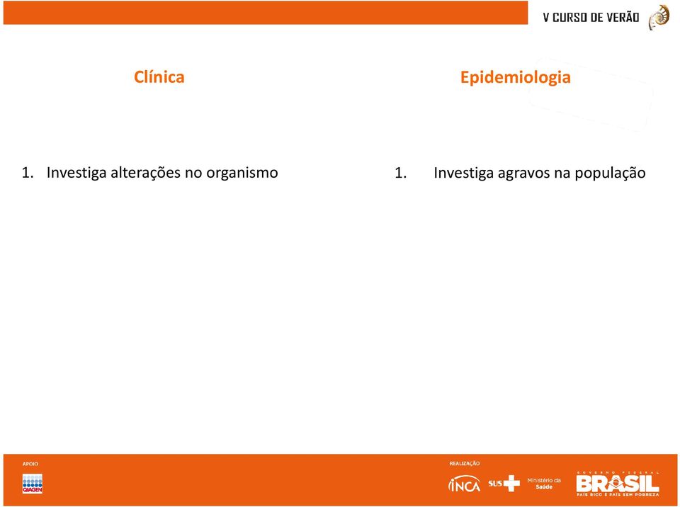 Prescreve tratamentos 1. Investiga agravos na população 2. Analisa dados e informações 3.