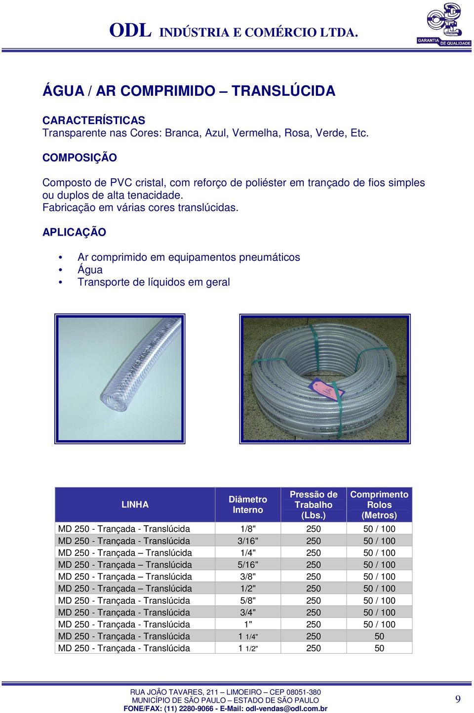 Ar comprimido em equipamentos pneumáticos Água Transporte de líquidos em geral MD 250 - Trançada - Translúcida 1/8" 250 50 / 100 MD 250 - Trançada - Translúcida 3/16" 250 50 / 100 MD 250 - Trançada