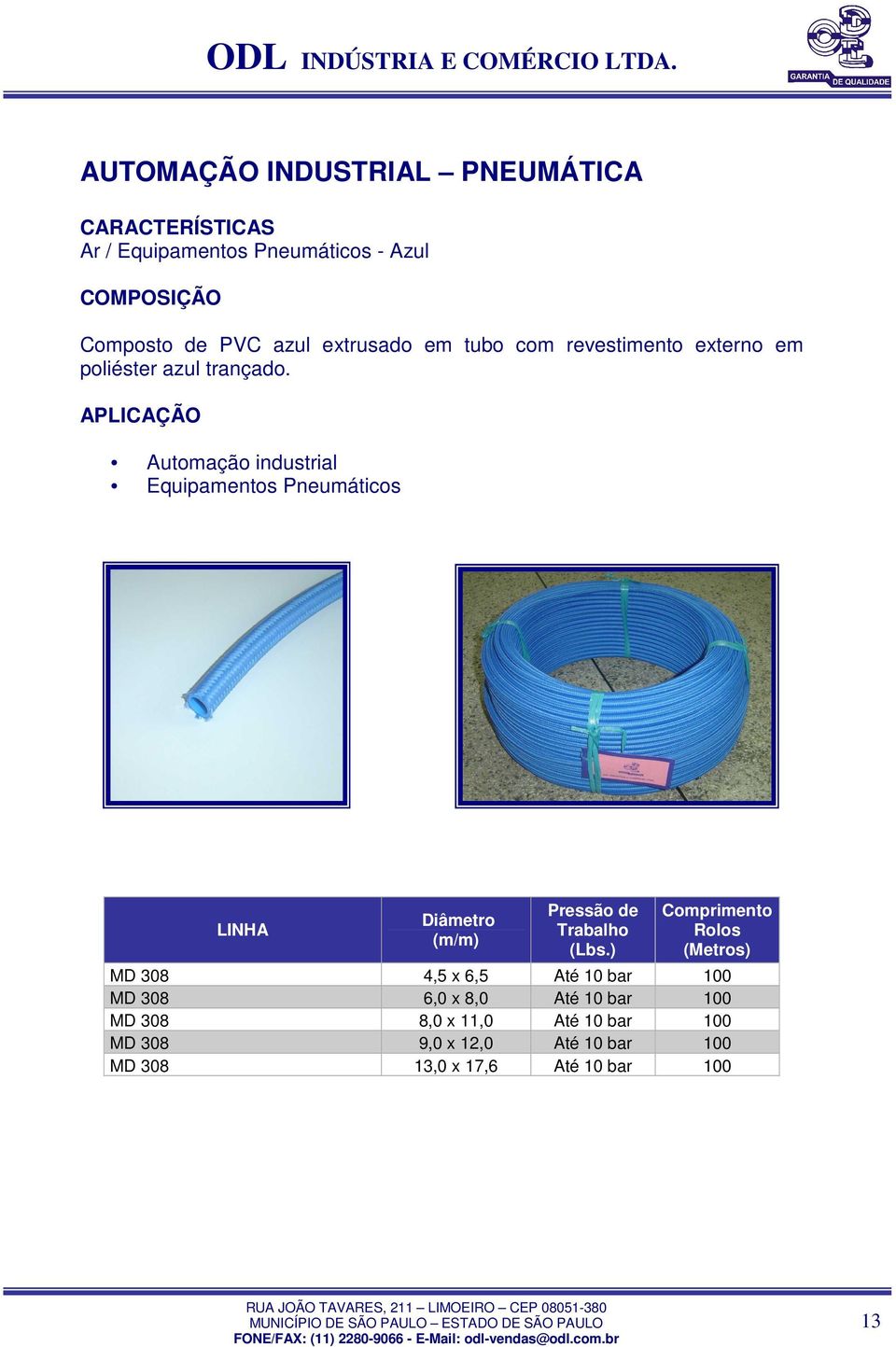 Automação industrial Equipamentos Pneumáticos (m/m) MD 308 4,5 x 6,5 Até 10 bar 100 MD 308 6,0