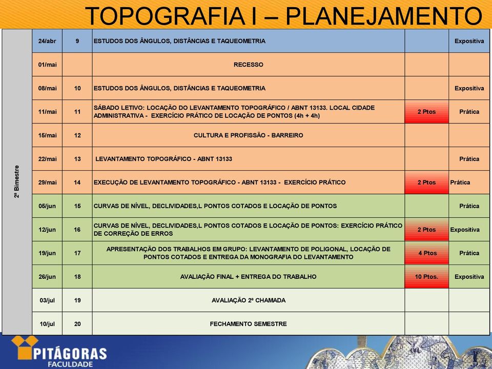 LOCAL CIDADE ADMINISTRATIVA - EXERCÍCIO PRÁTICO DE LOCAÇÃO DE PONTOS (4h + 4h) 2 Ptos Prática 15/mai 12 CULTURA E PROFISSÃO - BARREIRO 22/mai 13 LEVANTAMENTO TOPOGRÁFICO - ABNT 13133 Prática 29/mai