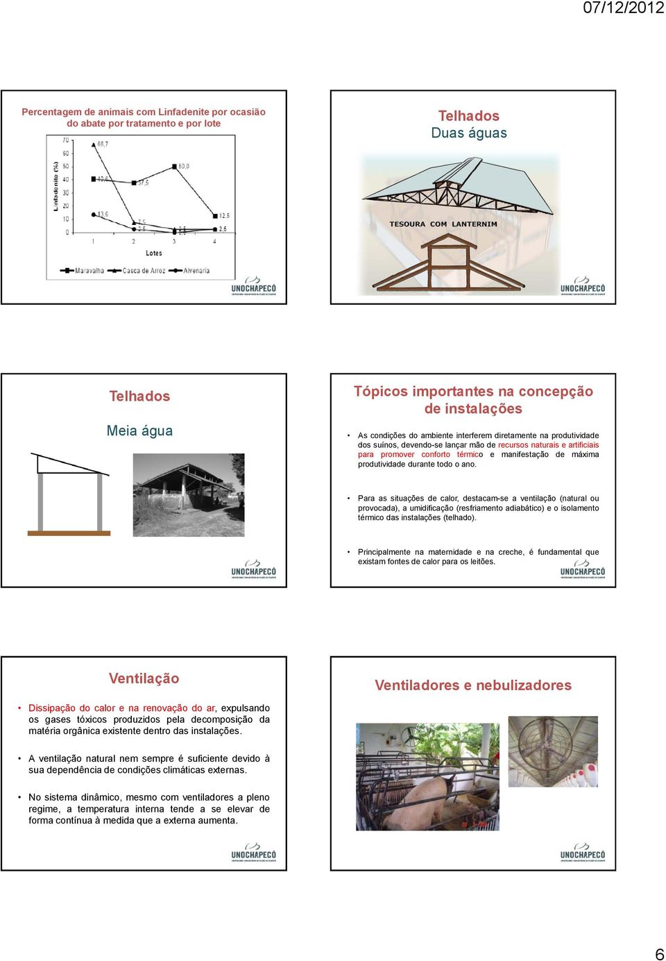 Para as situações de calor, destacam-se a ventilação (natural ou provocada), a umidificação (resfriamento adiabático) e o isolamento térmico das instalações (telhado).