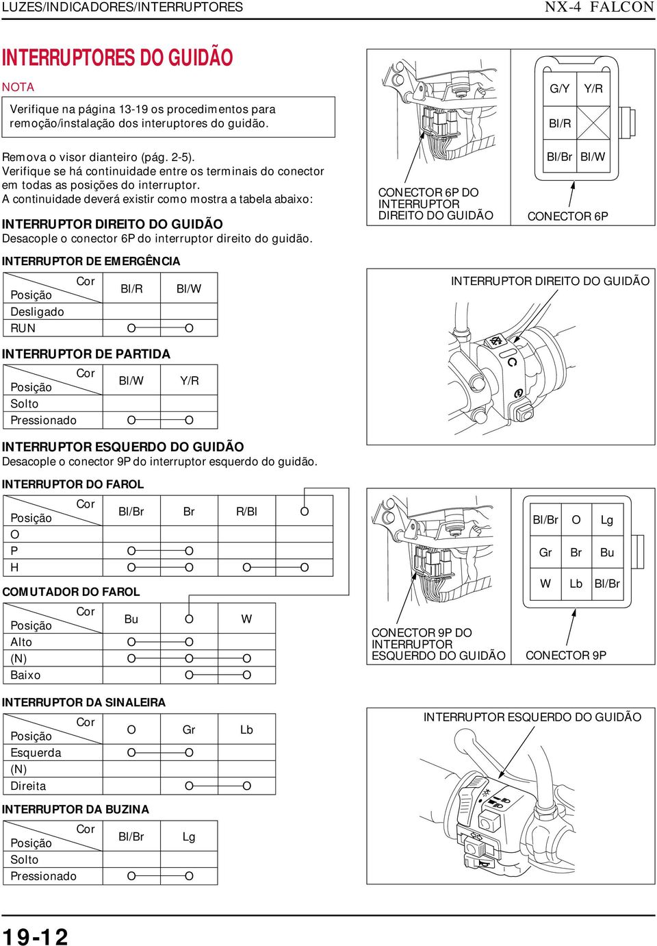 A continuidade deverá existir como mostra a tabela abaixo: INTERRUPTOR DIREITO DO GUIDÃO Desacople o conector 6P do interruptor direito do guidão.