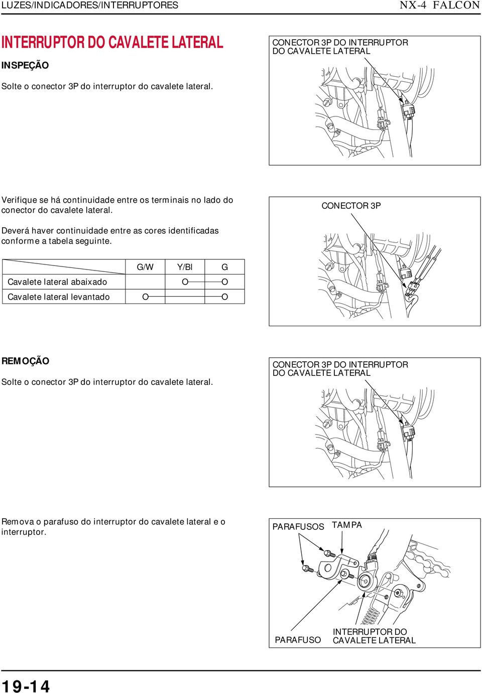 CONECTOR 3P Deverá haver continuidade entre as cores identificadas conforme a tabela seguinte.