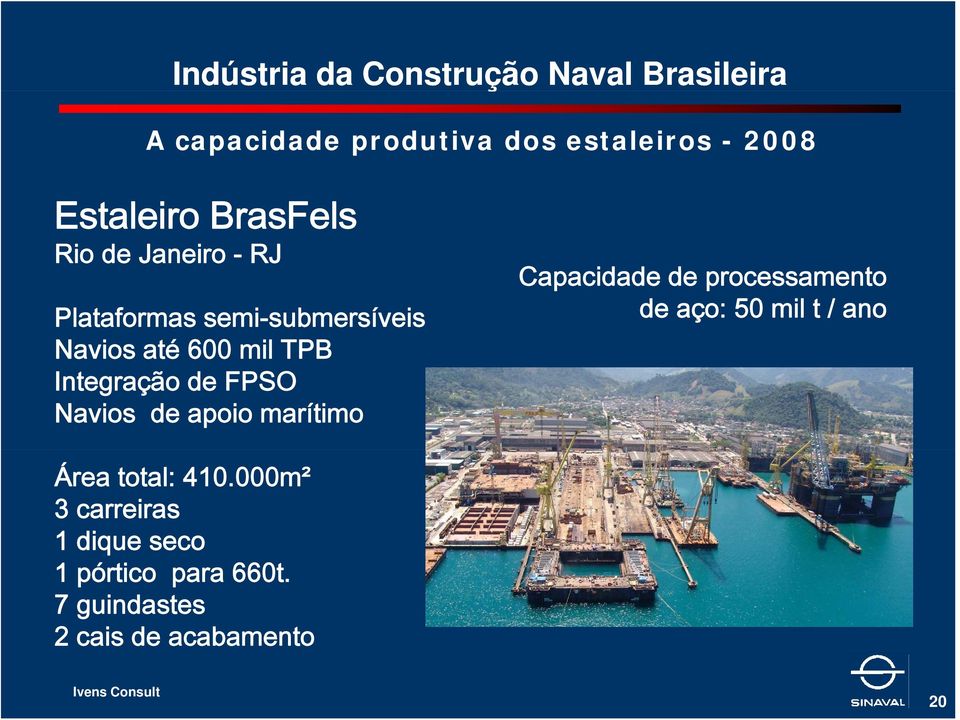 apoio marítimo Capacidade d de processamento de aço: 50 mil t / ano Área total: 410.