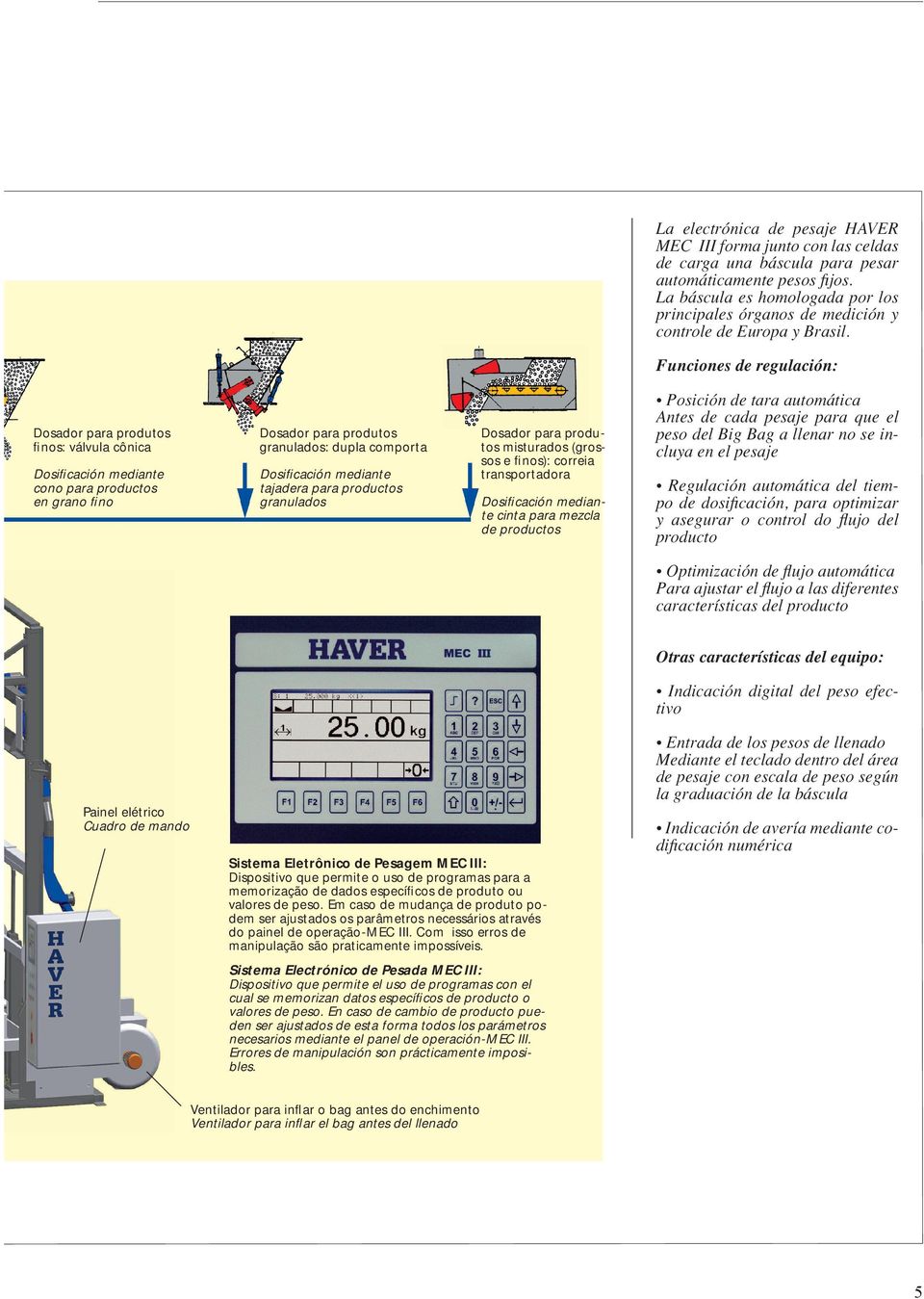 Funciones de regulación: Dosador para produtos finos: válvula cônica Dosador para produtos granulados: dupla comporta Dosificación mediante cono para productos en grano fino Dosificación mediante