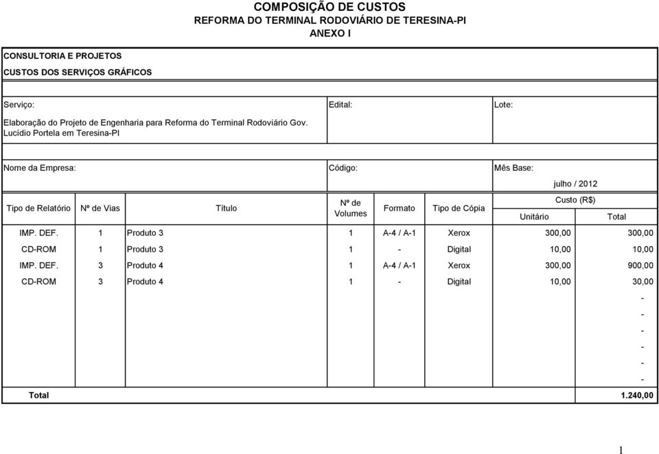 Lucídio Portela em Teresina-PI Nome da Empresa: Código: Mês Base: Tipo de Relatório Nº de Vias Título IMP. DEF.