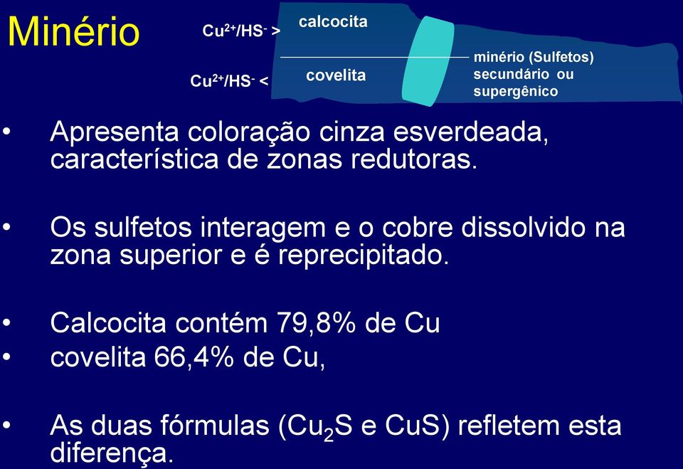 Os sulfetos interagem e o cobre dissolvido na zona superior e é reprecipitado.