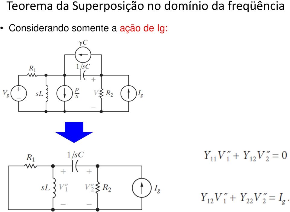 domínio da