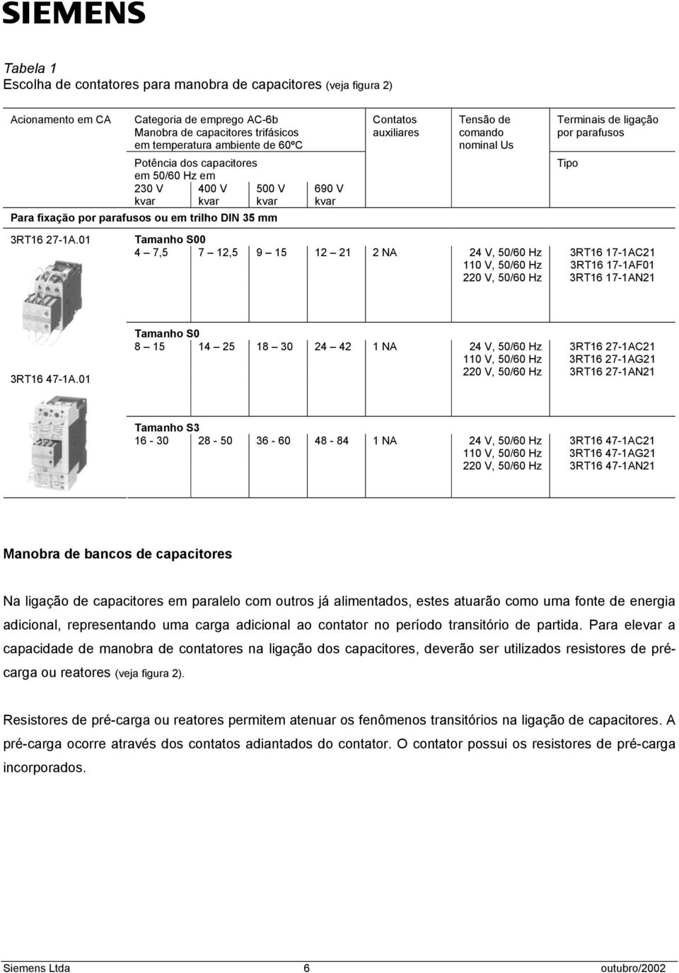 DN 35 mm 3RT16 71A01 Tamanho S00 4 7,5 7 1,5 9 15 1 1 NA 4 V, 50/60 Hz 3RT16 171AC1 110 V, 50/60 Hz 3RT16 171AF01 0 V, 50/60 Hz 3RT16 171AN1 3RT16 471A01 Tamanho S0 8 15 14 5 18 30 4 4 1 NA 4 V,