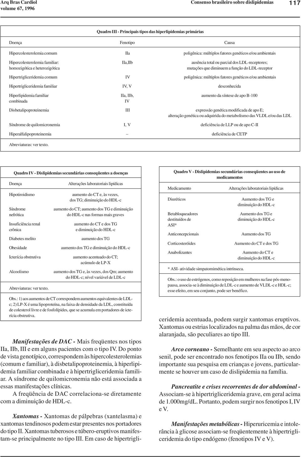 poligênica: múltiplos fatores genéticos e/ou ambientais Hipertrigliceridemia familiar IV, V desconhecida Hiperlipidemia familiar IIa, IIb, aumento da síntese de apo B-100 combinada IV