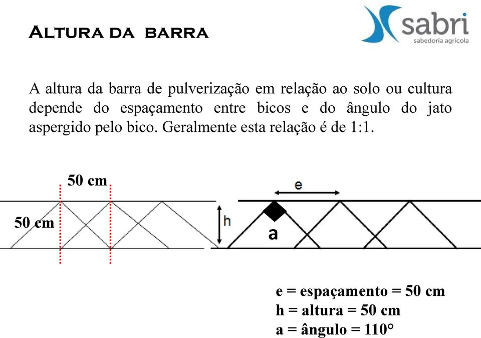 jato aspergido pelo bico. Geralmente esta relação é de 1:1.