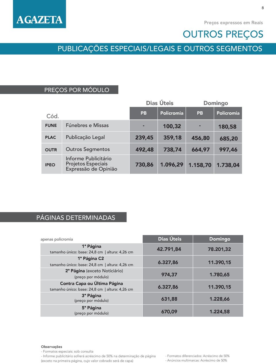 Projetos Especiais Expressão de Opinião 730,86 1.096,29 1.158,70 1.