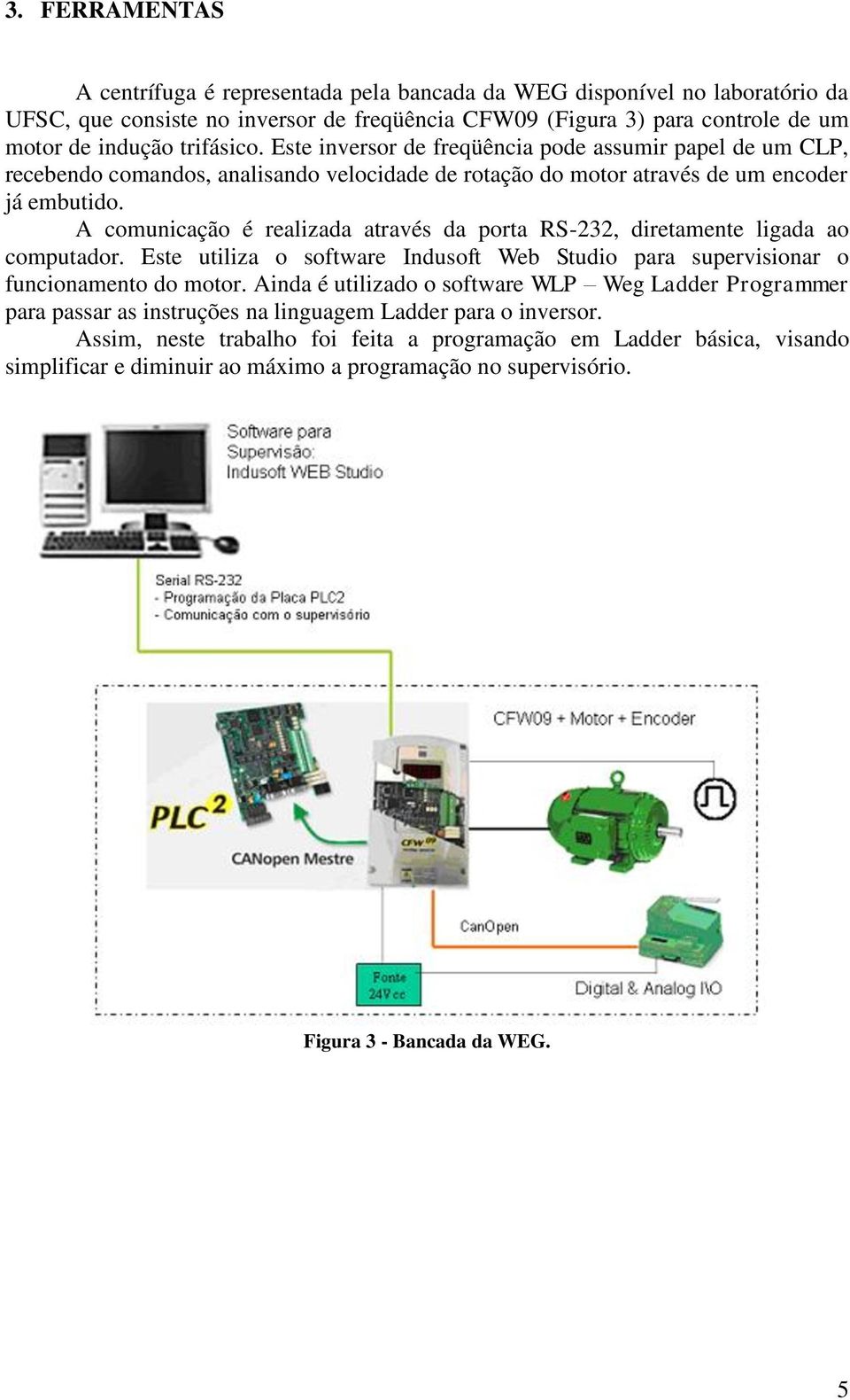 A comunicação é realizada através da porta RS-232, diretamente ligada ao computador. Este utiliza o software Indusoft Web Studio para supervisionar o funcionamento do motor.