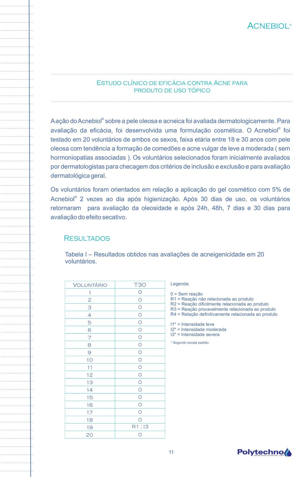 O Acnebiol foi testado em 2 voluntários de ambos os sexos, faixa etária entre 18 e 3 anos com pele oleosa com tendência a formação de comedões e acne vulgar de leve a moderada ( sem hormoniopatias