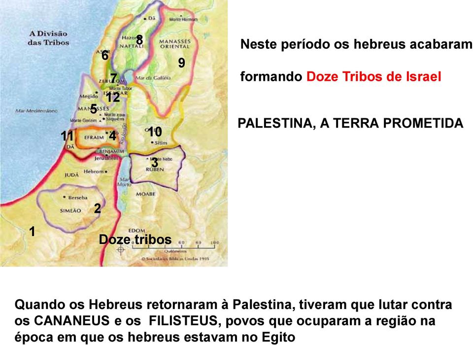 Hebreus retornaram à Palestina, tiveram que lutar contra os CANANEUS e os