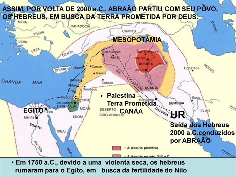 MESOPOTÂMIA EGITO Palestina Terra Prometida CANÃA UR Saída dos Hebreus 2000 a.c.