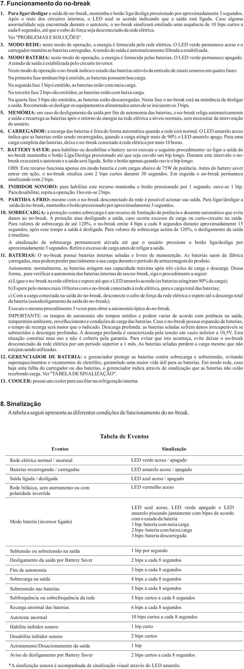 Caso alguma anormalidade seja encontrada durante o autoteste, o no-break sinalizará emitindo uma sequência de 10 bips curtos a cada 8 segundos, até que o cabo de força seja desconectado da rede