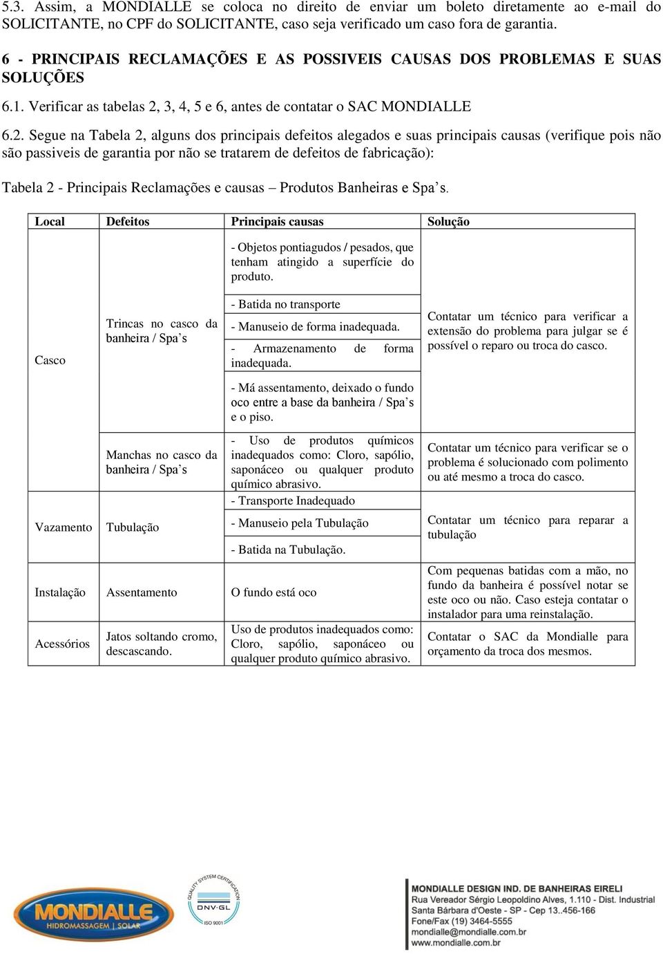 3, 4, 5 e 6, antes de contatar o SAC MONDIALLE 6.2.