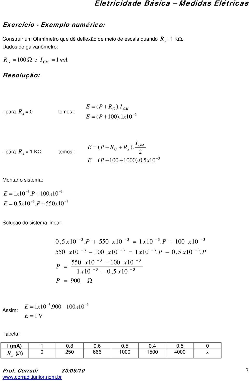 0,5x0 3 Montar o sistema: E x0 3 E 0,5x0. P + 00x0 3 3. P + 550x0 3 olução do sistema linear: 0,5 x0 550 x0 3 3 550 x0 P x0 P 900 Ω.