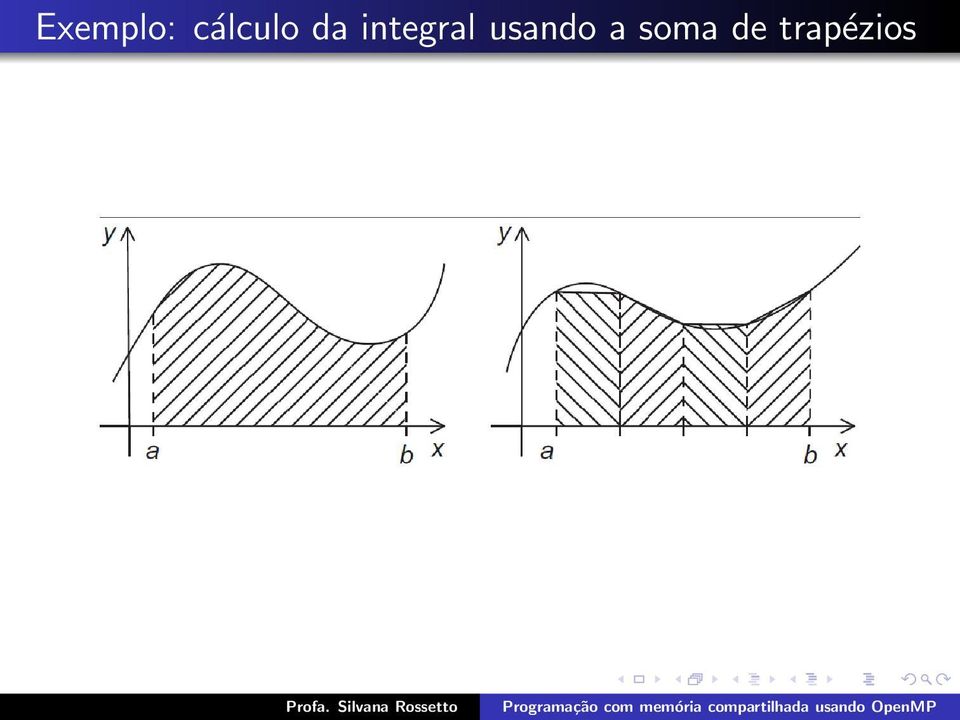 integral