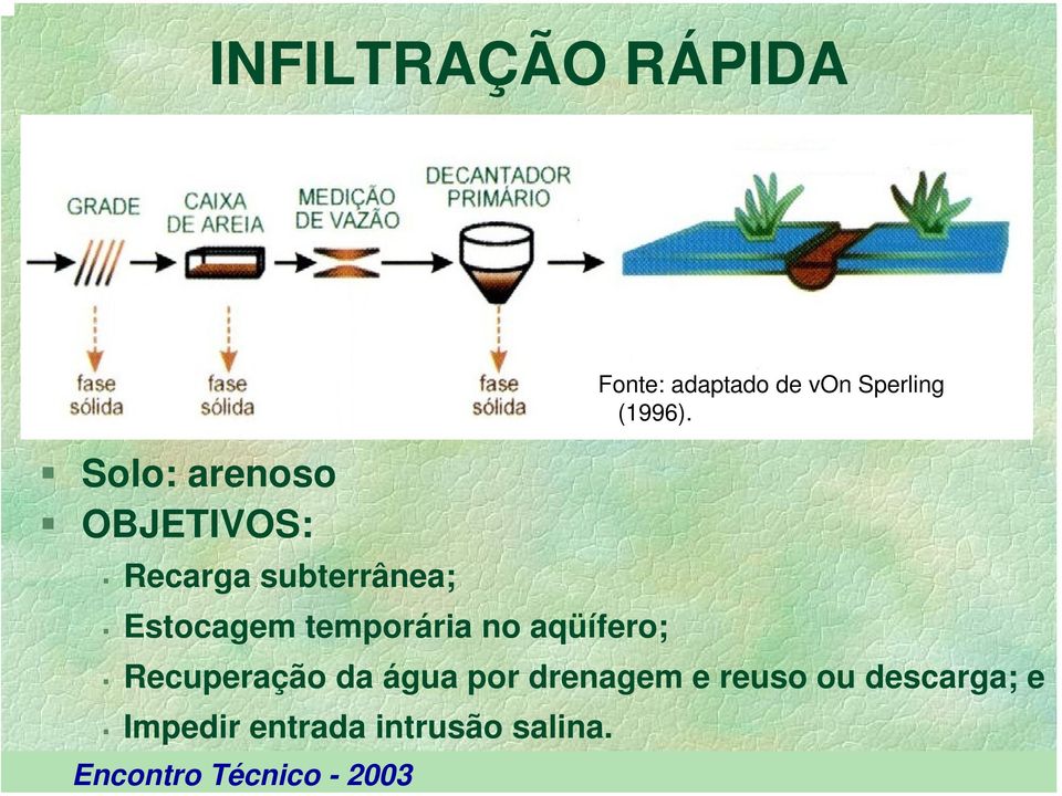 água por drenagem e reuso ou descarga; e Impedir entrada