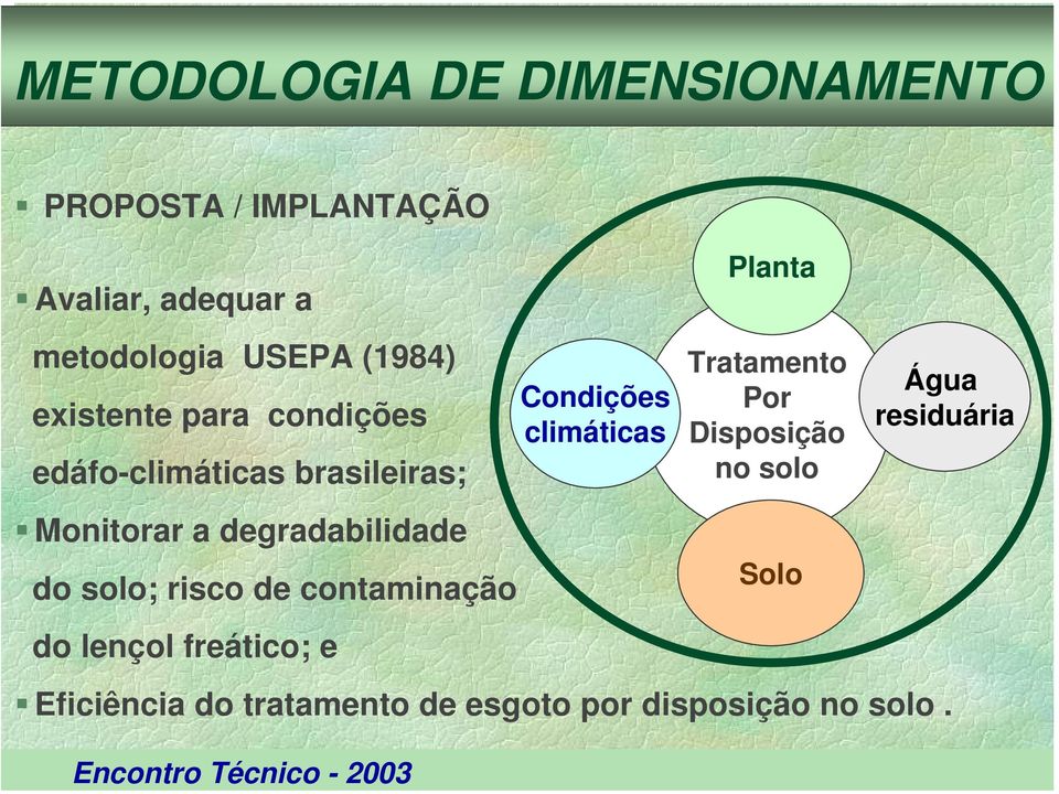 solo; risco de contaminação do lençol freático; e Condições climáticas Planta Tratamento Por