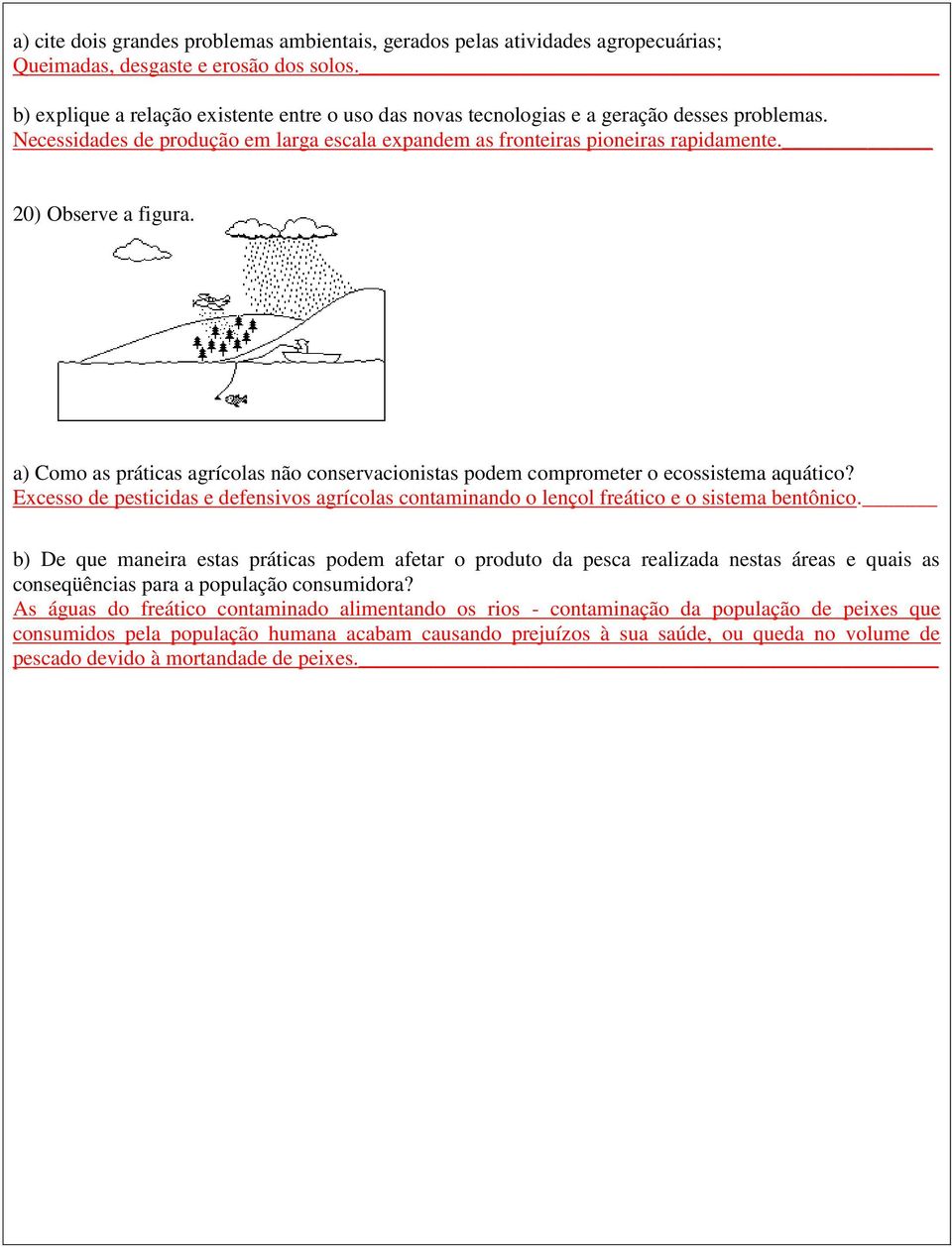 20) Observe a figura. a) Como as práticas agrícolas não conservacionistas podem comprometer o ecossistema aquático?