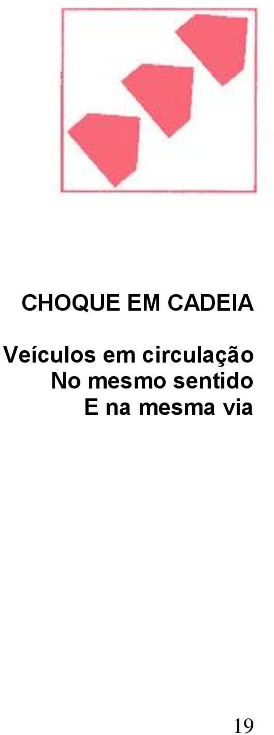 circulação No