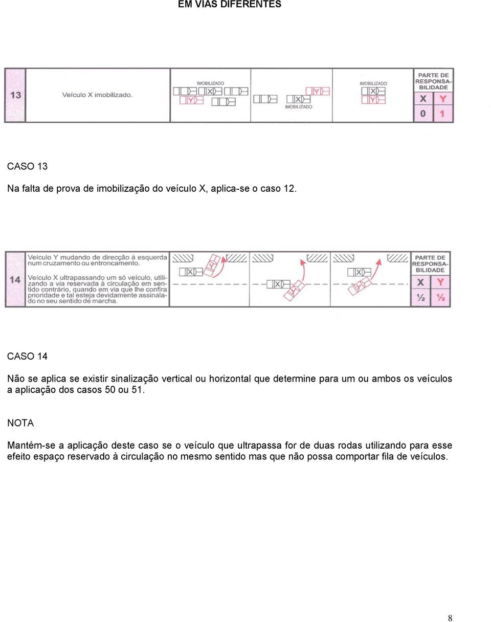 a aplicação dos casos 50 ou 51.