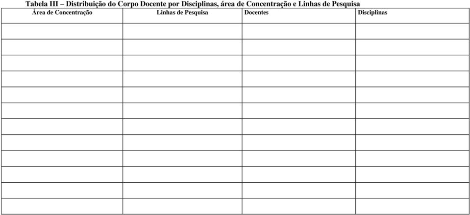 Concentração e Linhas de Pesquisa Área