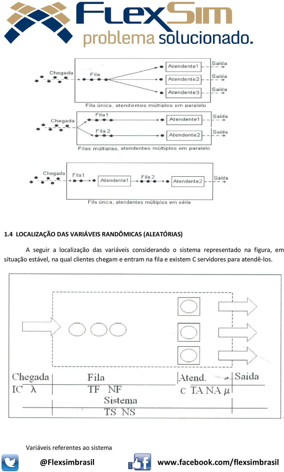 figura, em situação estável, na qual clientes chegam e entram na