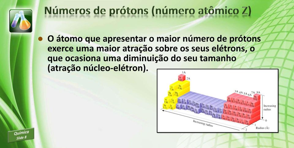 seus elétrons, o que ocasiona uma