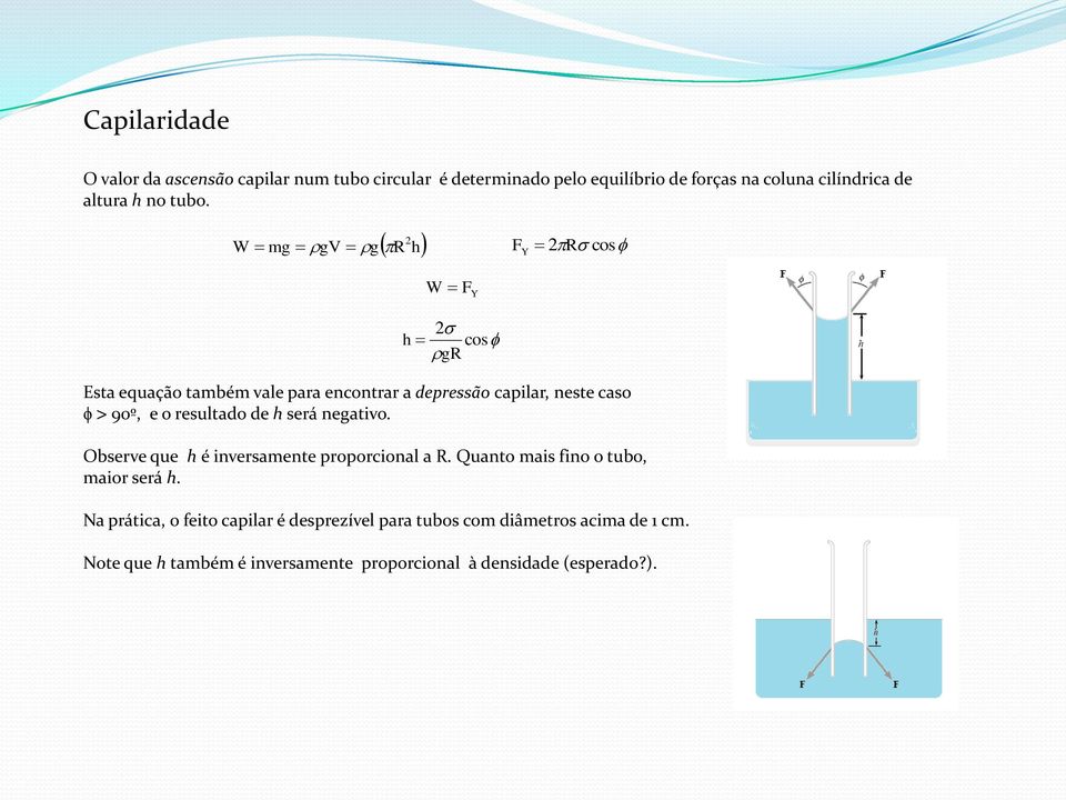 o resultado de h será negativo. Observe que h é inversamente proporcional a R. Quanto mais fino o tubo, maior será h.