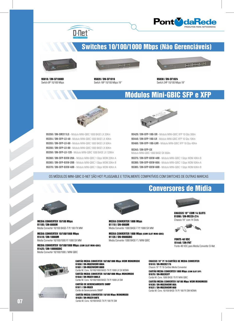 - Módulo MINI-GBIC 1000 BASE LX 80Km 95358 / DN-SFP-LX-120 - Módulo MINI-GBIC 1000 BASE LX 120Km 95360 / DN-SFP-BXW-20A - Módulo MINI-GBIC 1 Gbps WDM 20Km A 95365 / DN-SFP-BXW-20B - Módulo MINI-GBIC