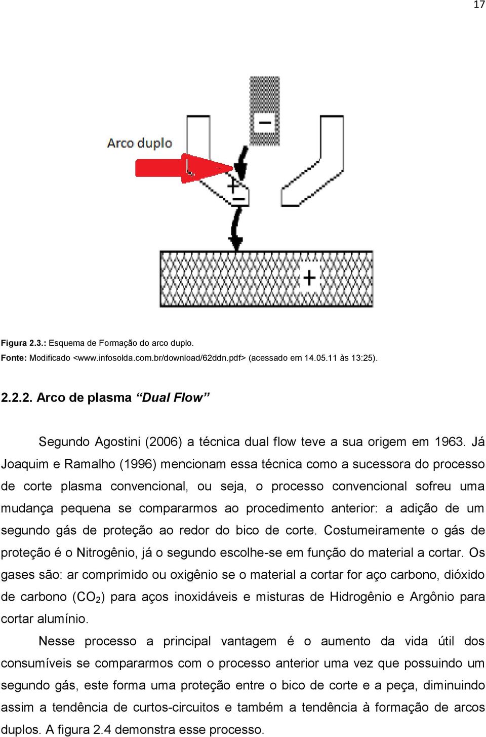 procedimento anterior: a adição de um segundo gás de proteção ao redor do bico de corte. Costumeiramente o gás de proteção é o Nitrogênio, já o segundo escolhe-se em função do material a cortar.