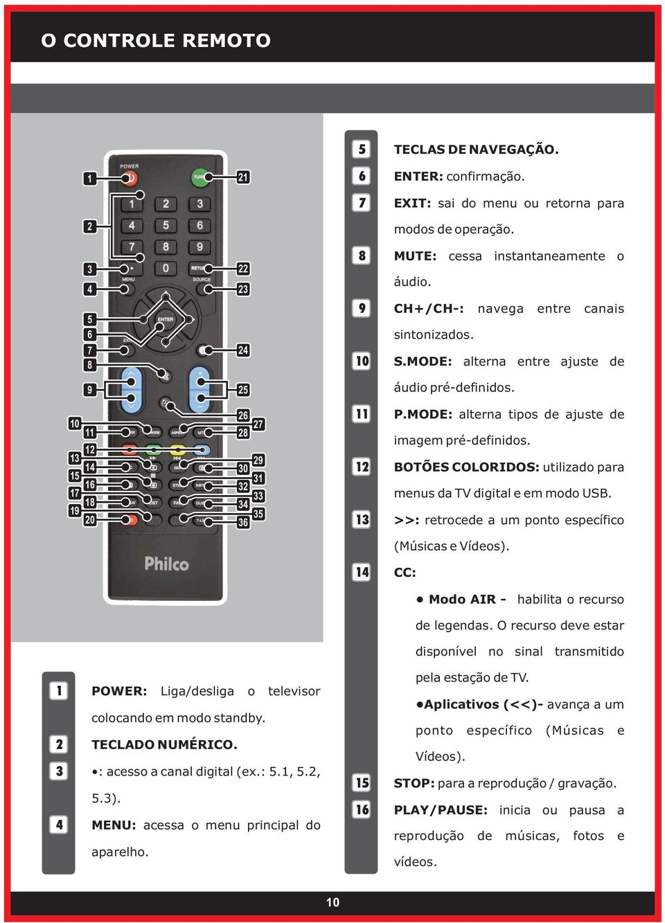 MODE: alterna tipos de ajuste de imagem pré-definidos. BOTÕES COLORIDOS: utilizado para menus da TV digital e em modo USB. >>: retrocede a um ponto específico (Músicas e Vídeos).