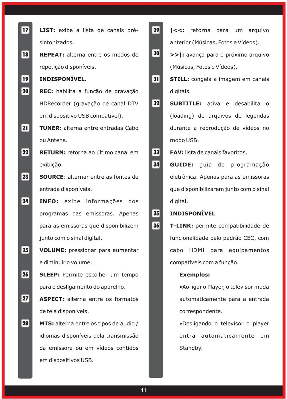 31 STILL: congela a imagem em canais 20 REC: habilita a função de gravação digitais. HDRecorder (gravação de canal DTV 32 SUBTITLE: ativa e desabilita o em dispositivo USB compatível).