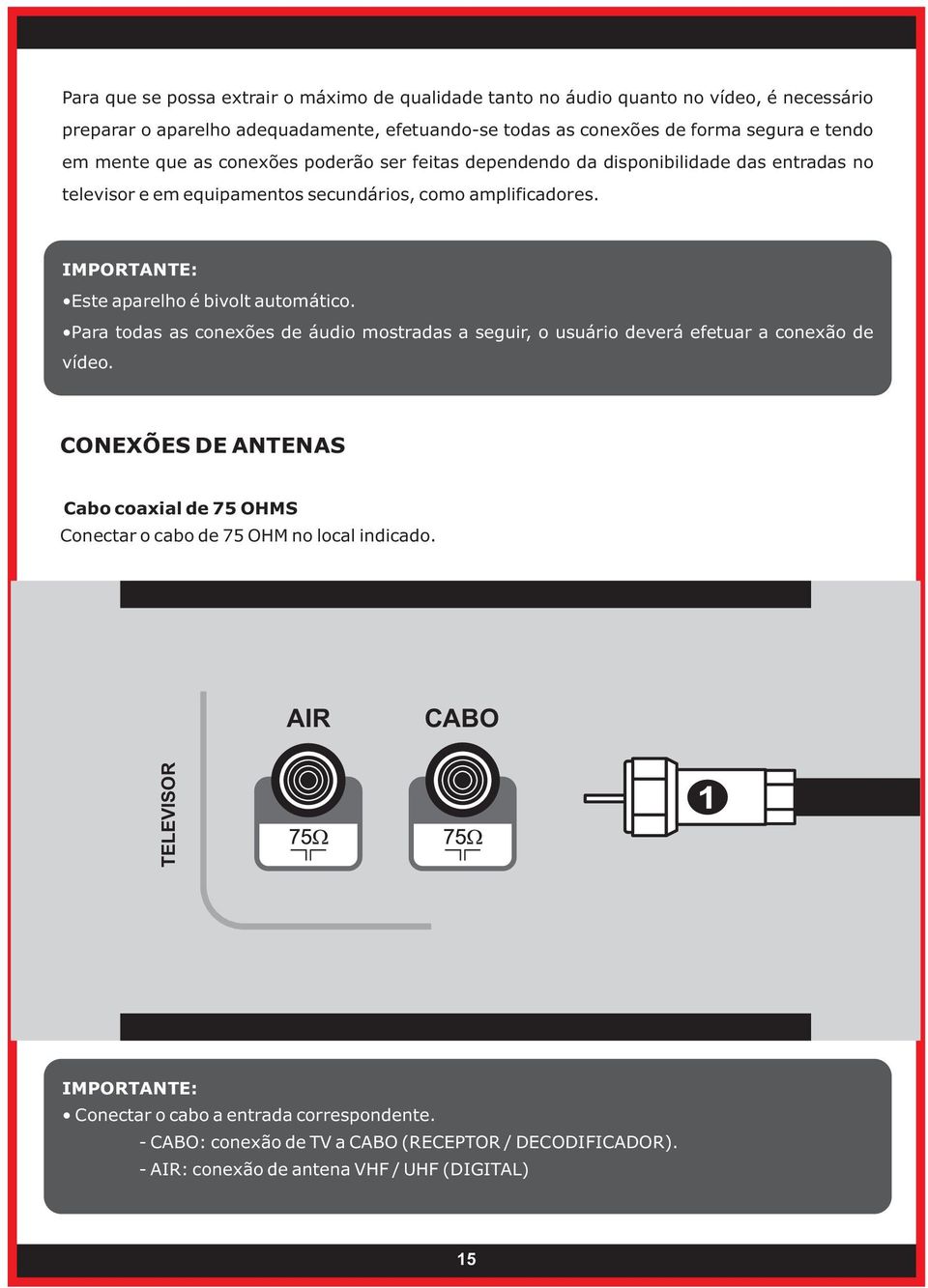 IMPORTANTE: Este aparelho é bivolt automático. Para todas as conexões de áudio mostradas a seguir, o usuário deverá efetuar a conexão de vídeo.