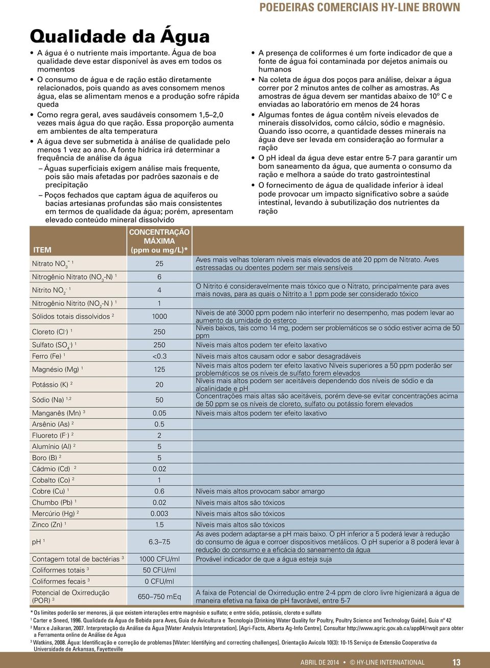 e a produção sofre rápida queda Como regra geral, aves saudáveis consomem 1,5 2,0 vezes mais água do que ração.