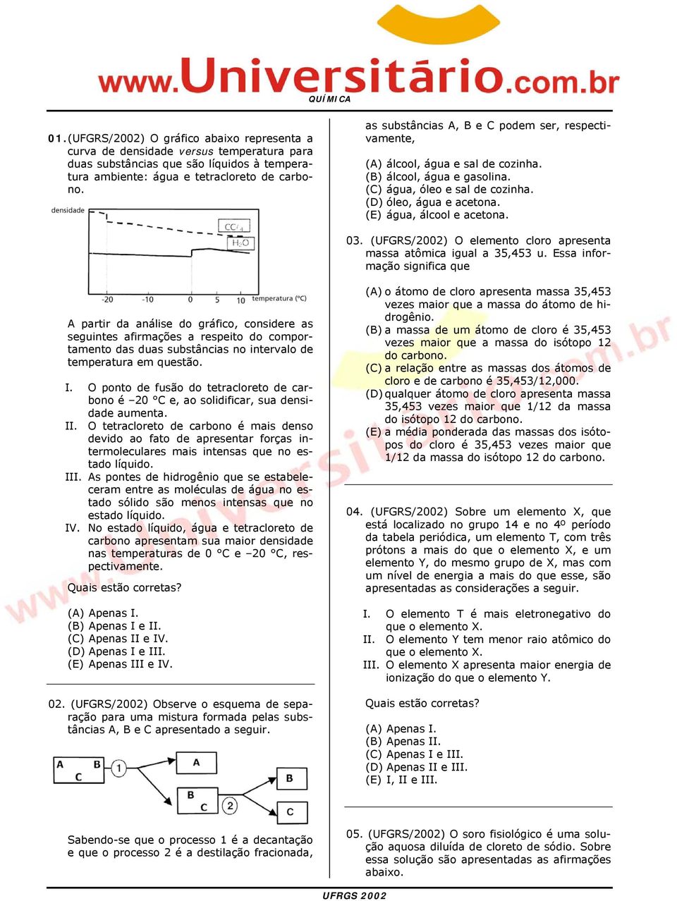 (E) água, álcool e acetona. 03. (UFGRS/2002) O elemento cloro apresenta massa atômica igual a 35,453 u.