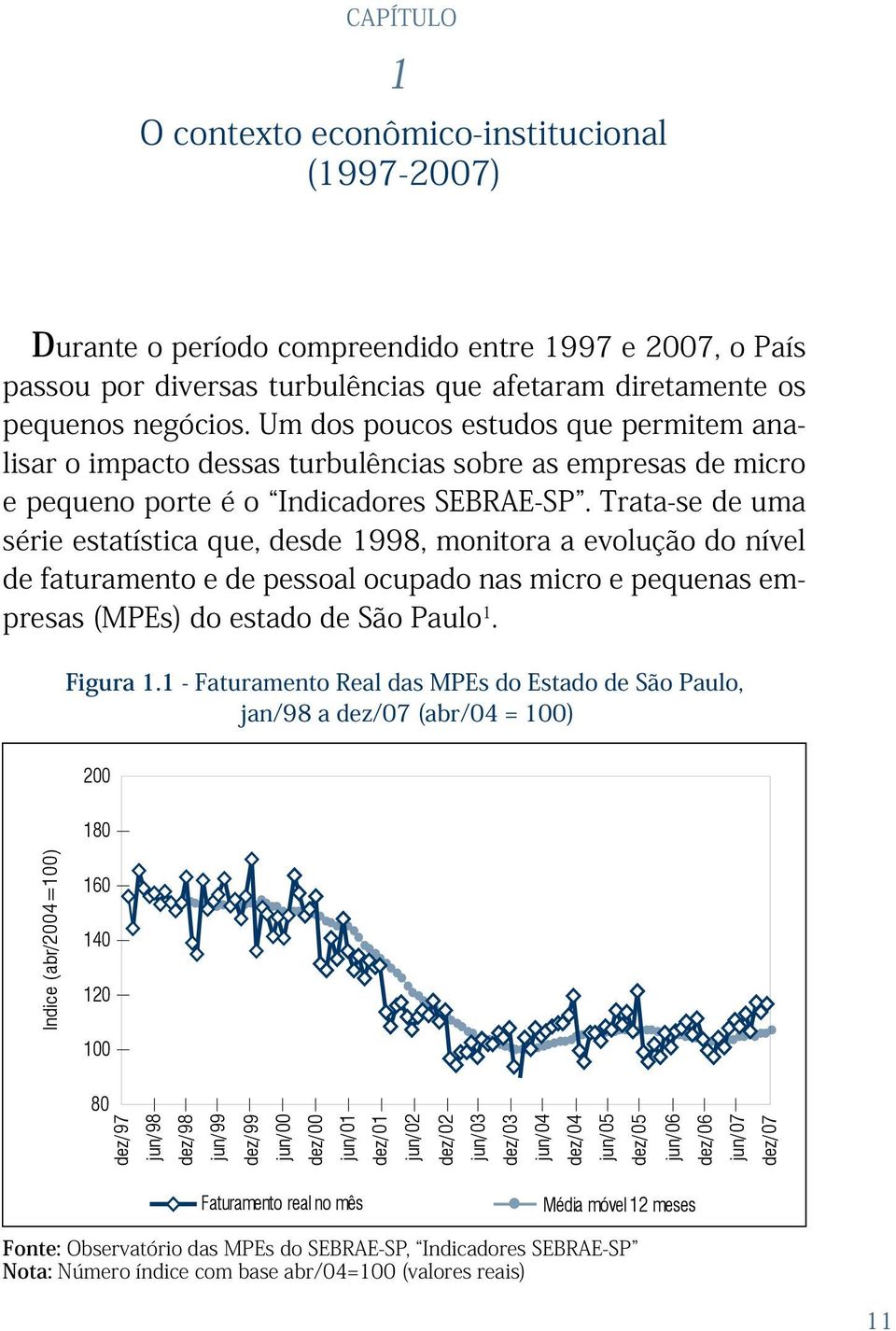 Trata-se de uma série estatística que, desde 1998, monitora a evolução do nível de faturamento e de pessoal ocupado nas micro e pequenas empresas (MPEs) do estado de São Paulo 1. Figura 1.