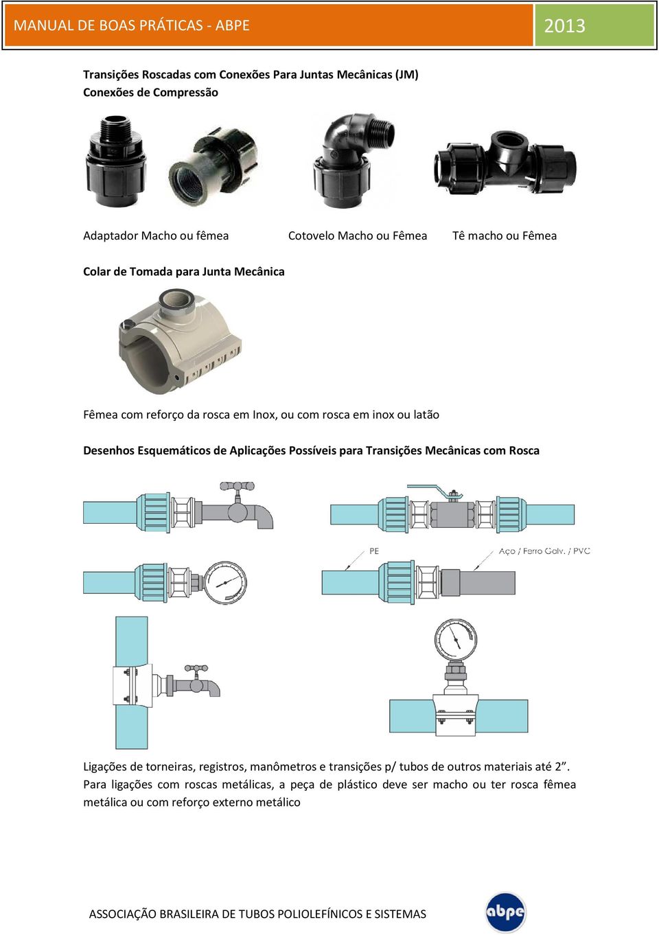 Esquemáticos de Aplicações Possíveis para Transições Mecânicas com Rosca Ligações de torneiras, registros, manômetros e transições p/ tubos de